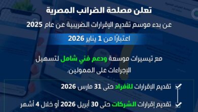 بدء موسم تقديم الإقرارات الضريبية عن عام 2025