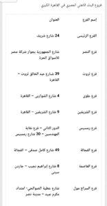 فروع البنك الأهلي بالقاهرة