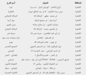 فروع بنك نكست بالقاهرة 