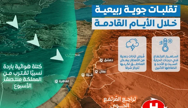 تغيرات فصل الربيع تسيطر على أجواء المملكة في الأيام القادمة
