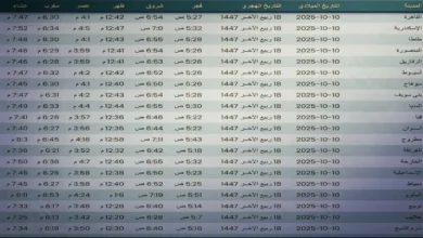 عاجل مواقيت الصلاة اليوم الجمعة في القاهرة والمحافظات حسب الجدول الرسمي والدقيق من هيئة المساحة المصرية