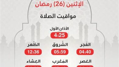 مواقيت الصلاة اليوم الاثنين 13 ابريل 2026 في جميع محافظات الجمهورية كاملة بالتفصيل