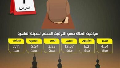 مواقيت الصلاة اليوم السبت الحادي عشر من أبريل ألفين وستة وعشرين في جميع محافظات الجمهورية بالتفصيل