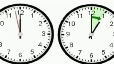 موعد بدء وانتهاء التوقيت الصيفي في هذا العام في جميع الدول العربية